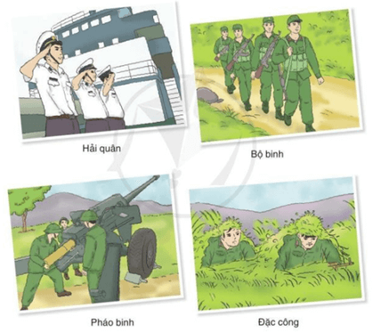 Chú hải quân lớp 3 | Tiếng Việt lớp 3 Cánh diều