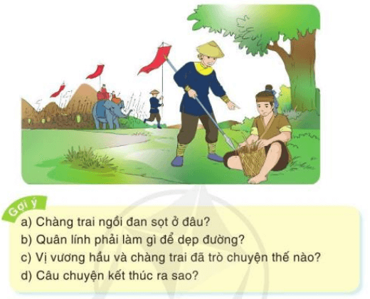 Chàng trai làng Phù Ủng trang 69 Tiếng Việt lớp 3 Tập 2 Cánh diều