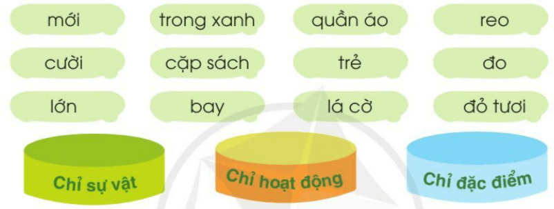 Ngày khai trường lớp 3 | Tiếng Việt lớp 3 Cánh diều