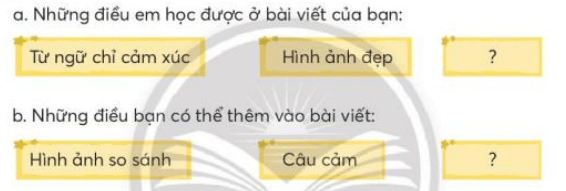 Viết sáng tạo trang 105 Tiếng Việt lớp 3 Tập 2 Chân trời sáng tạo