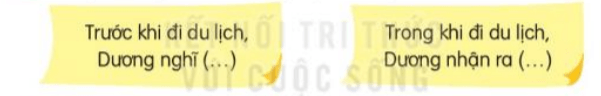 Đọc: Để cháu nắm tay ông lớp 3 - Tiếng Việt lớp 3 Kết nối tri thức
