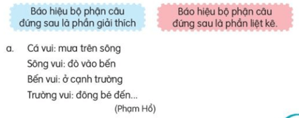Luyện tập trang 115, 116, 117 Tiếng Việt lớp 3 Tập 2 Kết nối tri thức