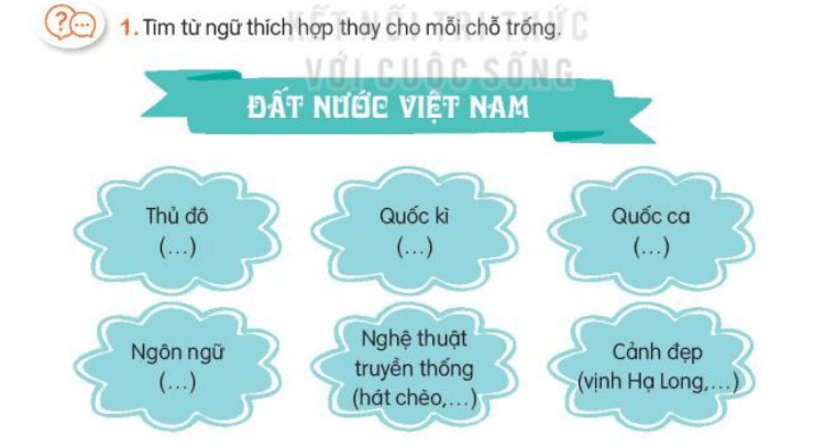 Luyện tập trang 94, 95 Tiếng Việt lớp 3 Tập 2 | Kết nối tri thức