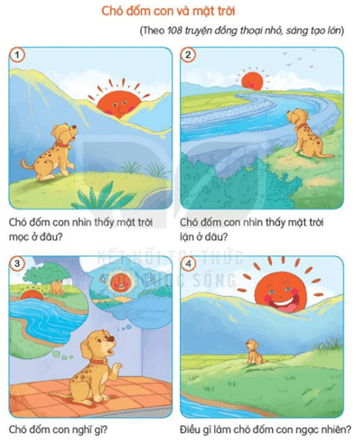 Nói và nghe: Chó đốm con và mặt trời trang 36 | Tiếng Việt lớp 3 Kết nối tri thức
