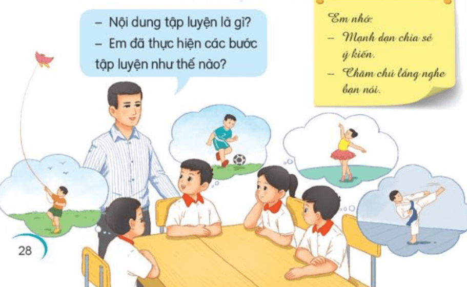 Nói và nghe: Một buổi tập luyện trang 28 | Tiếng Việt lớp 3 Kết nối tri thức