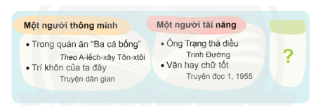 Sáng tháng Năm lớp 4 (trang 89, 90) | Chân trời sáng tạo Giải Tiếng Việt lớp 4