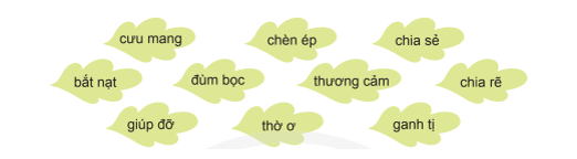 Luyện từ và câu lớp 4 trang 71, 72 (Mở rộng vốn từ Nhân hậu) | Chân trời sáng tạo Giải Tiếng Việt lớp 4