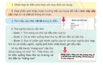Luyện từ và câu lớp 4 trang 94 (Sử dụng từ điển) | Chân trời sáng tạo Giải Tiếng Việt lớp 4