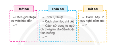 Trả bài văn thuật lại một sự việc trang 72, 73 lớp 4 | Chân trời sáng tạo Giải Tiếng Việt lớp 4