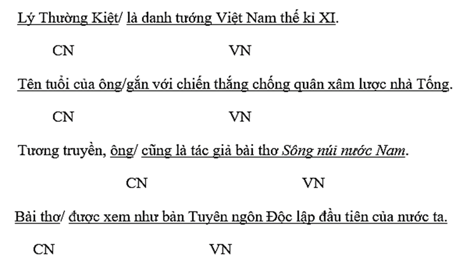 Luyện từ và câu lớp 4 trang 42 (Luyện tập về hai thành phần chính của câu) | Kết nối tri thức Giải Tiếng Việt lớp 4