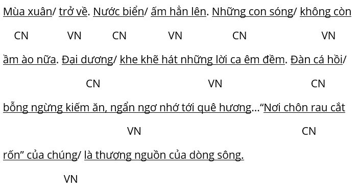 Tiết 1, 2 trang 70, 71 lớp 4 | Kết nối tri thức Giải Tiếng Việt lớp 4