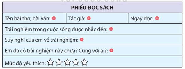 Bài 12: Nhà phát minh 6 tuổi Tiếng Việt lớp 4 Kết nối tri thức