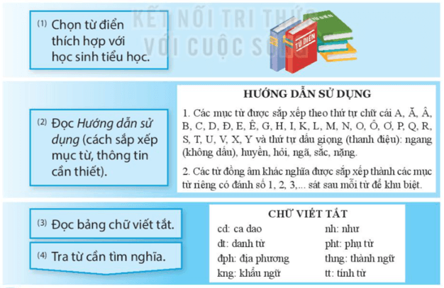 Bài 15: Gặt chữ trên non Tiếng Việt lớp 4 Kết nối tri thức
