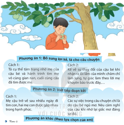 Bài 18: Đồng cỏ nở hoa Tiếng Việt lớp 4 Kết nối tri thức
