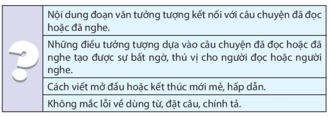 Bài 19: Thanh âm của núi Tiếng Việt lớp 4 Kết nối tri thức