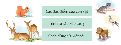 Bài 29: Ở vương quốc tương lai Tiếng Việt lớp 4 Kết nối tri thức