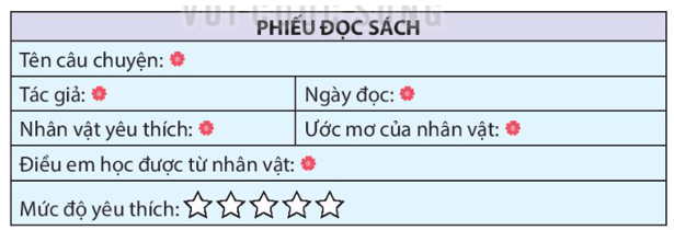 Bài 32: Anh Ba Tiếng Việt lớp 4 Kết nối tri thức