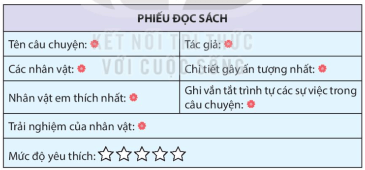 Đọc mở rộng trang 68 lớp 4 | Kết nối tri thức Giải Tiếng Việt lớp 4