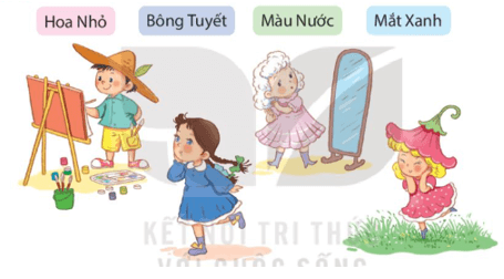Những bức chân dung lớp 4 (trang 30, 31, 32) | Kết nối tri thức Giải Tiếng Việt lớp 4