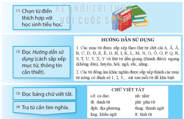 Luyện từ và câu lớp 4 trang 64, 65 (Cách dùng và công dụng của từ điển) | Kết nối tri thức Giải Tiếng Việt lớp 4