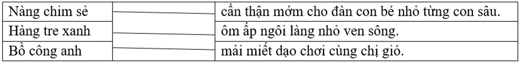 Trắc nghiệm Phần 2 Đánh giá cuối năm học (có đáp án) | Tiếng Việt lớp 4 Kết nối tri thức