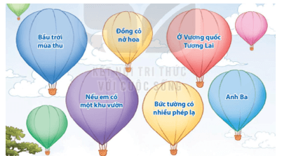 Tiết 1, 2 trang 138, 139, 140 lớp 4 | Kết nối tri thức Giải Tiếng Việt lớp 4