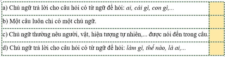 Trắc nghiệm Hai thành phần chính của câu (có đáp án) | Tiếng Việt lớp 4 Kết nối tri thức