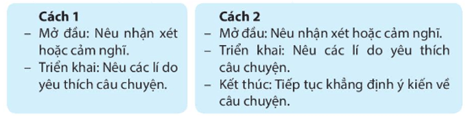 Tìm hiểu cách viết đoạn văn nêu ý kiến trang 14, 15 lớp 4 | Kết nối tri thức Giải Tiếng Việt lớp 4