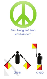Biểu tượng của hoà bình lớp 5 (trang 71, 72) | Cánh diều Giải Tiếng Việt lớp 5