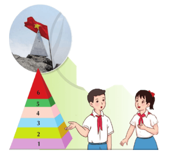 Cậu bé và con heo đất lớp 5 (trang 35, 36, 37) | Cánh diều Giải Tiếng Việt lớp 5