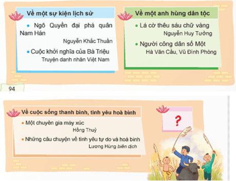 Bài ca Trái Đất lớp 5 (trang 93, 94, 95) | Chân trời sáng tạo Giải Tiếng Việt lớp 5