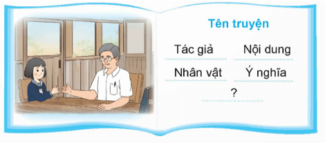 Nụ cười mang tên mùa xuân lớp 5 (trang 92, 93, 94) | Chân trời sáng tạo Giải Tiếng Việt lớp 5