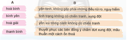 Luyện từ và câu lớp 5 trang 115, 116 (Mở rộng vốn từ Hoà bình) | Chân trời sáng tạo Giải Tiếng Việt lớp 5