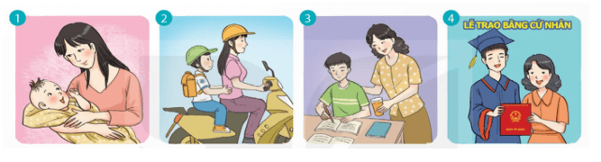 Khúc hát ru những em bé lớn trên lưng mẹ lớp 5 (trang 13, 14) | Kết nối tri thức Giải Tiếng Việt lớp 5