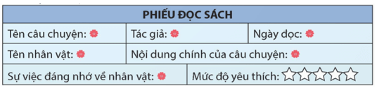 Đọc mở rộng Bài 18 trang 97 lớp 5 | Kết nối tri thức Giải Tiếng Việt lớp 5