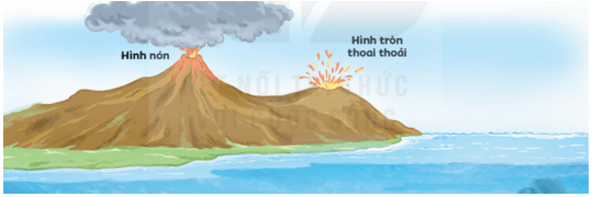 Những ngọn núi nóng rẫy lớp 5 (trang 68, 69) | Kết nối tri thức Giải Tiếng Việt lớp 5