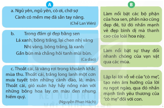 Luyện từ và câu lớp 5 trang 134 (Luyện tập về điệp từ, điệp ngữ) | Kết nối tri thức Giải Tiếng Việt lớp 5