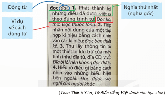 Luyện từ và câu lớp 5 trang 90, 91 (Sử dụng từ điển) | Kết nối tri thức Giải Tiếng Việt lớp 5