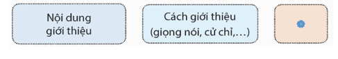 Đền ơn đáp nghĩa lớp 5 (trang 104, 105) | Kết nối tri thức Giải Tiếng Việt lớp 5