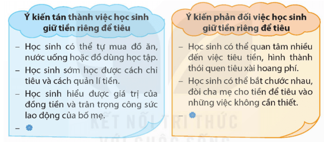Những ý kiến khác biệt trang 41 lớp 5 | Kết nối tri thức Giải Tiếng Việt lớp 5