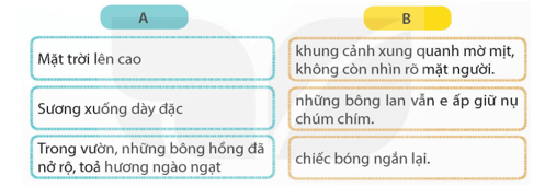 Tiết 1, 2 trang 77, 78 lớp 5 | Kết nối tri thức Giải Tiếng Việt lớp 5
