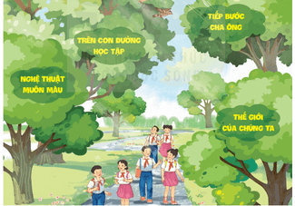 Tiết 1, 2 trang 148, 149 lớp 5 | Kết nối tri thức Giải Tiếng Việt lớp 5