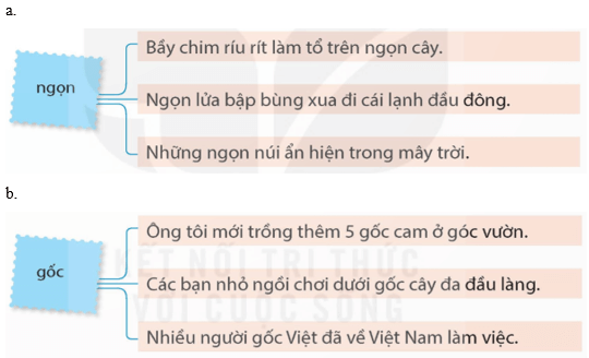 Tiết 3, 4 trang 82, 83 lớp 5 | Kết nối tri thức Giải Tiếng Việt lớp 5