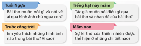 Tiết 3, 4 trang 82, 83 lớp 5 | Kết nối tri thức Giải Tiếng Việt lớp 5