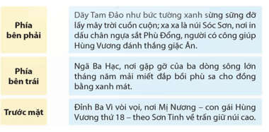 Tiết 6, 7 trang 154, 155, 156, 157 lớp 5 | Kết nối tri thức Giải Tiếng Việt lớp 5