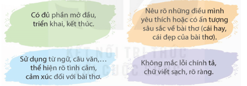 Đánh giá, chỉnh sửa đoạn văn thể hiện tình cảm, cảm xúc về một bài thơ trang 138 lớp 5 | Kết nối tri thức Giải Tiếng Việt lớp 5