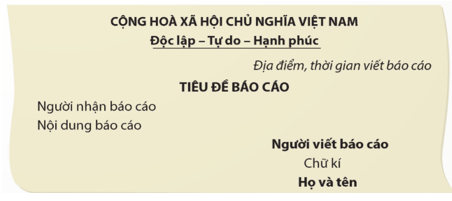 Viết báo cáo công việc trang 39, 40 lớp 5 | Kết nối tri thức Giải Tiếng Việt lớp 5