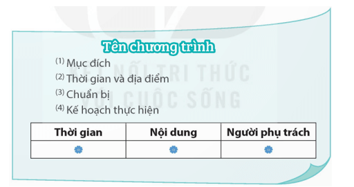 Viết chương trình hoạt động (Bài viết số 1) trang 68 lớp 5 | Kết nối tri thức Giải Tiếng Việt lớp 5
