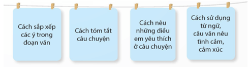 Viết đoạn văn thể hiện tình cảm, cảm xúc về một câu chuyện trang 116 lớp 5 | Kết nối tri thức Giải Tiếng Việt lớp 5