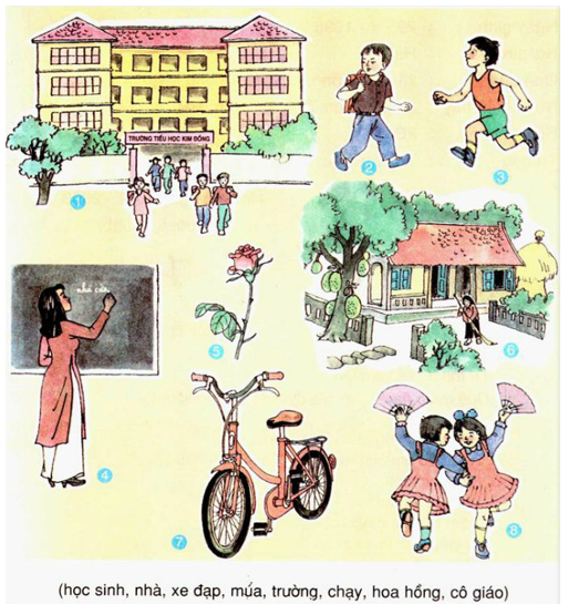 Tiếng Việt lớp 2 Luyện từ và câu: Từ và câu | Hay nhất Giải bài tập Tiếng Việt 2